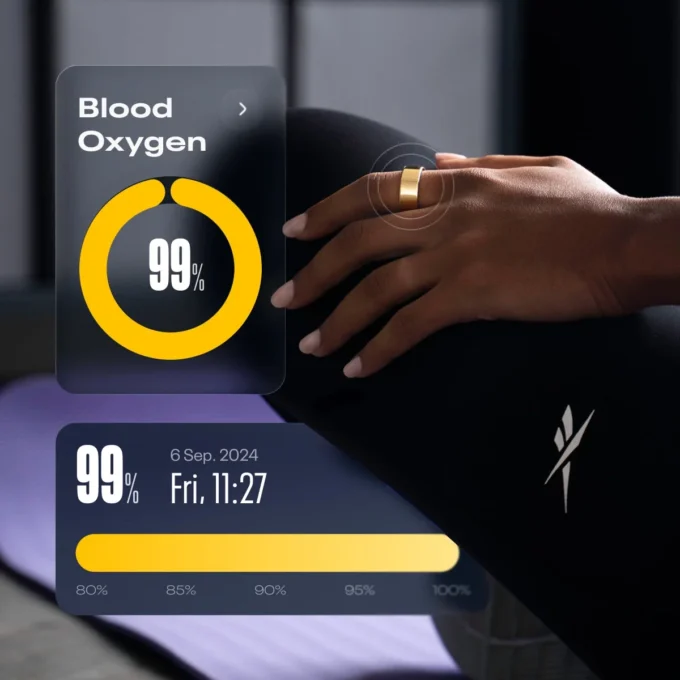 Bague intelligente Reebok