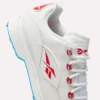 Question Chaussures de golf
